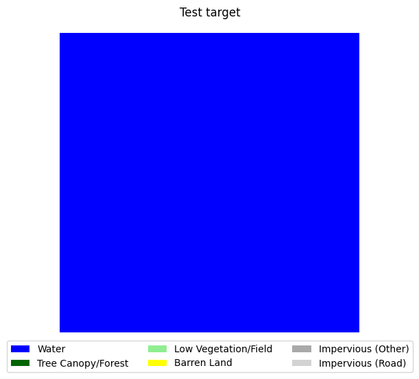 ../../_images/225f652c5df25c8d6a61a8a4504e2a36d81aaa961a3f285da44c11a2f8de3d3b.png